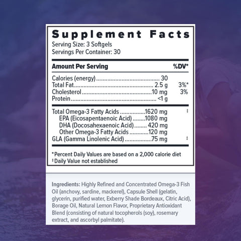 Focus Relief Plus Dry Eye Formula (90 ct. 30 Day Supply) Dry Eye Omega 3 Supplement - Dry Eye Relief Supplement -Omega 3 Fish Oi