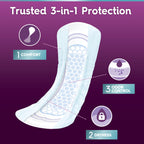 Poise Ultra Thin Incontinence Pads for Women, Bladder Leakage & Postpartum Pads, Ultimate Absorbency, Long Length, Unscented, 26