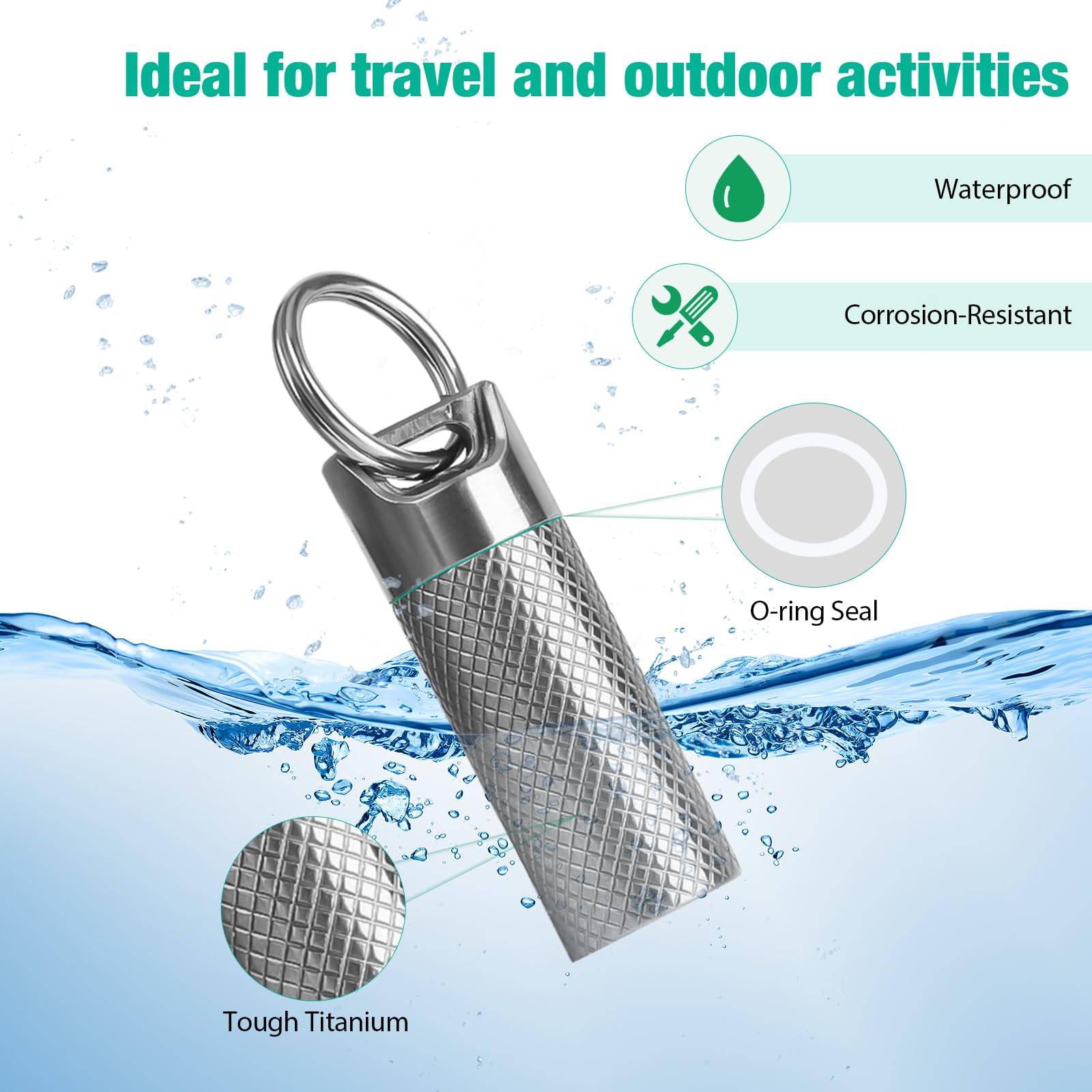 Opret Titanium Pill Container with Keychain & Necklace, Waterproof Pill Case for Emergency Aspirin & Nitroglycerin, Mini Pill Ho