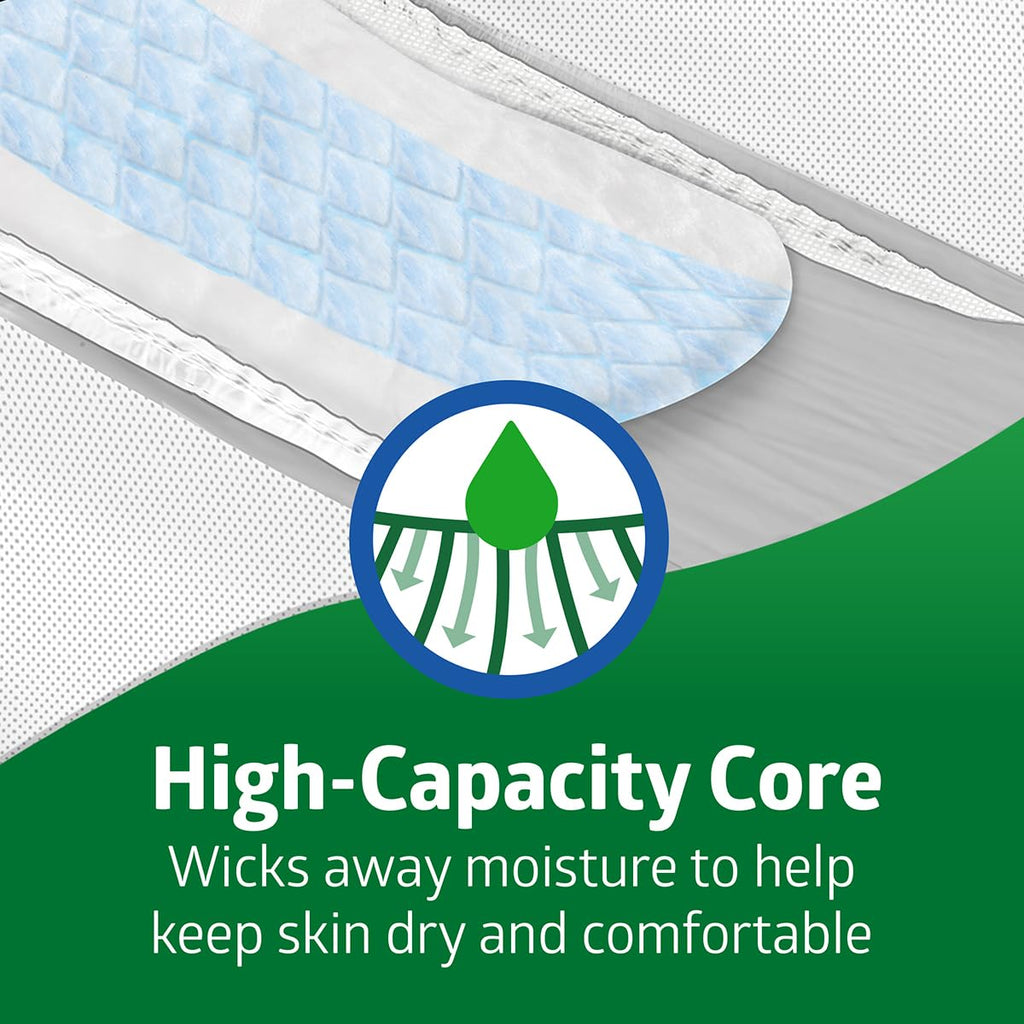 Medline FitRight Incontinence Diapers, Specialty Size Adult Diapers, For Men And Women, Maximum Protection, Waist Size 65 -94 ,