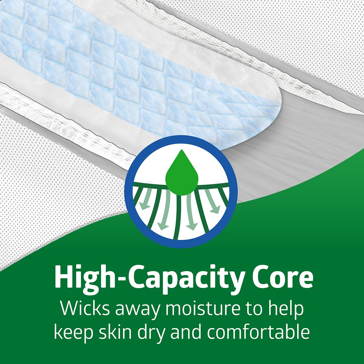 Medline FitRight Incontinence Diapers, Specialty Size Adult Diapers, For Men And Women, Maximum Protection, Waist Size 65 -94 ,