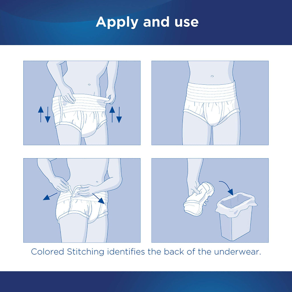 Attends Underwear for Adult Incontinence Care with Quick-Dry Channels, Ultimate Absorbency, Unisex, Small, 20 Count (x4)
