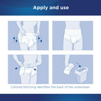 Attends Underwear for Adult Incontinence Care with Quick-Dry Channels, Ultimate Absorbency, Unisex, Small, 20 Count (x4)