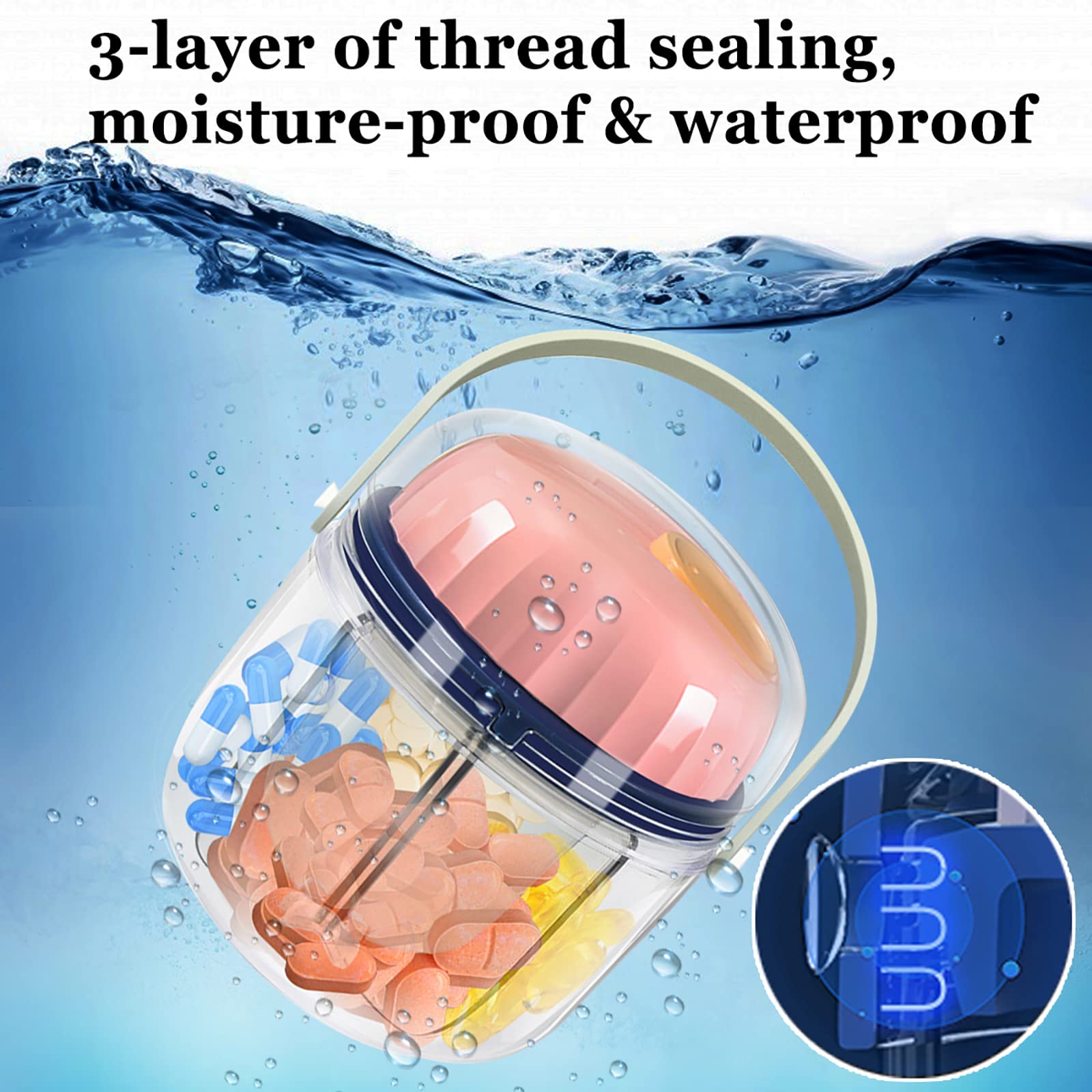 Portable Pill Box, GloDeals Weekly Pill Organizer 7-Day Travel Medicine Organizer BPA Free Moisture Proof Portable Medicine Cont