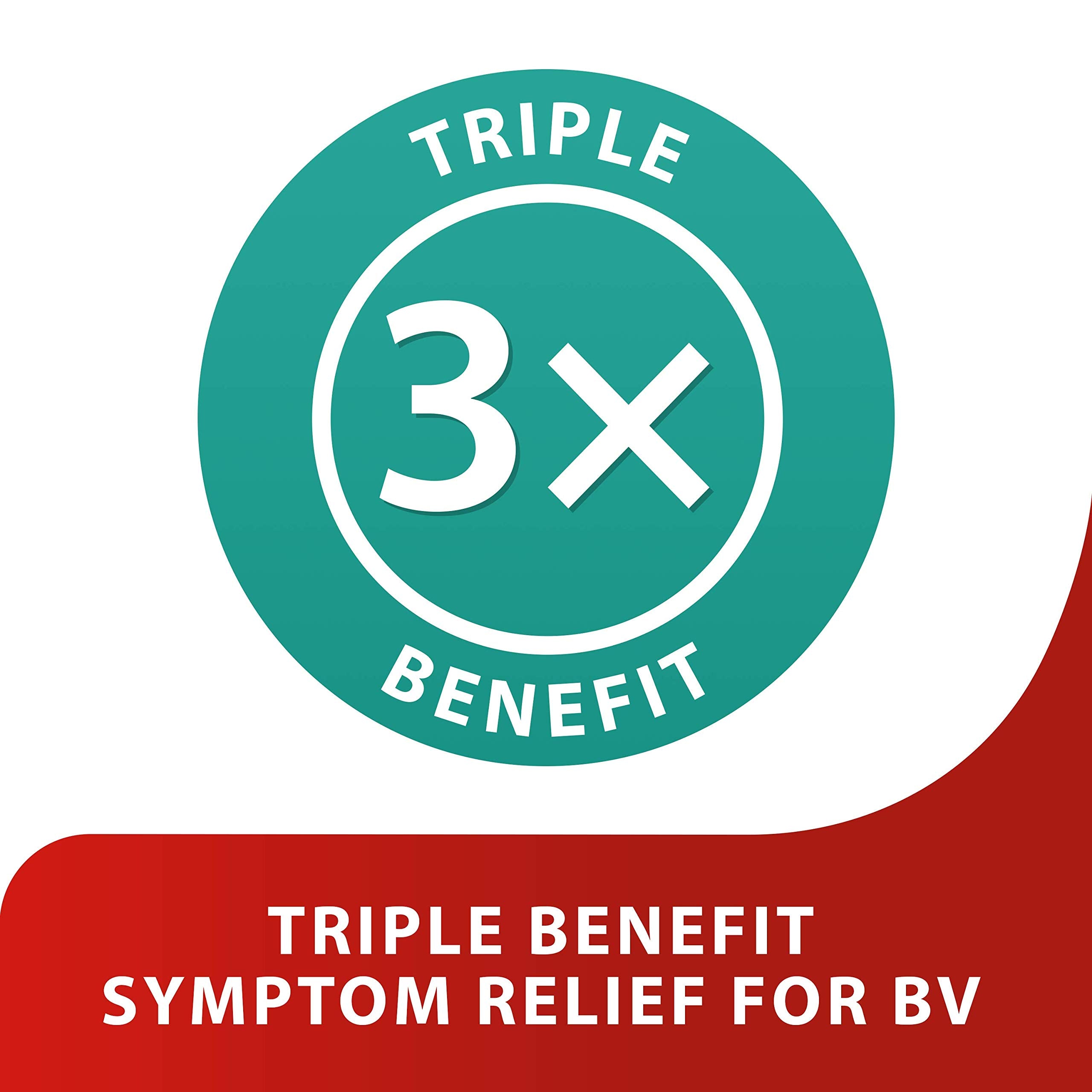 Canesbalance Relieves Odour & Discharge Associated with Bacterial Vaginosis, Triple Benefit, Can Starts to Work in Just 3 Days!