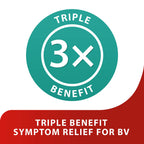 Canesbalance Relieves Odour & Discharge Associated with Bacterial Vaginosis, Triple Benefit, Can Starts to Work in Just 3 Days!