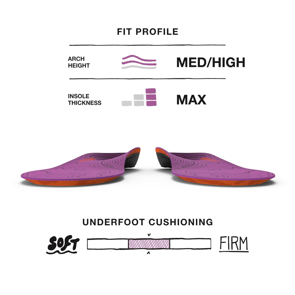 Superfeet Hike Womens Support Insoles - Trim-to-Fit Comfort Carbon Fiber Orthotic Inserts for Hiking Boots or Shoes - Professio