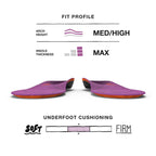 Superfeet Hike Womens Support Insoles - Trim-to-Fit Comfort Carbon Fiber Orthotic Inserts for Hiking Boots or Shoes - Professio