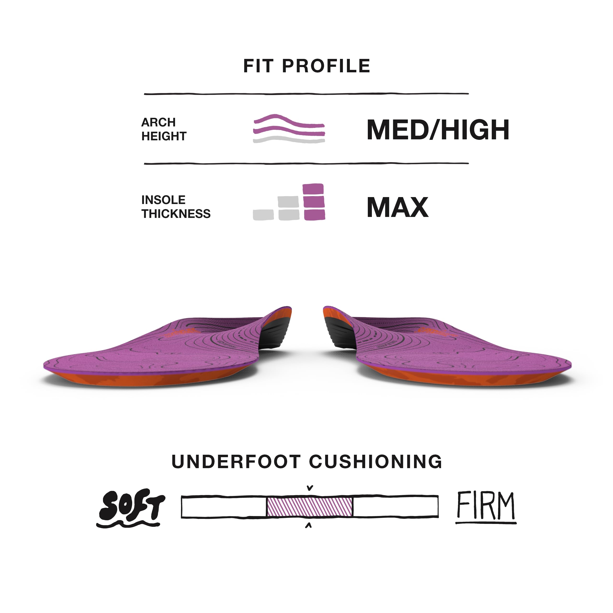 Superfeet Hike Womens Support Insoles - Trim-to-Fit Comfort Carbon Fiber Orthotic Inserts for Hiking Boots or Shoes - Professio