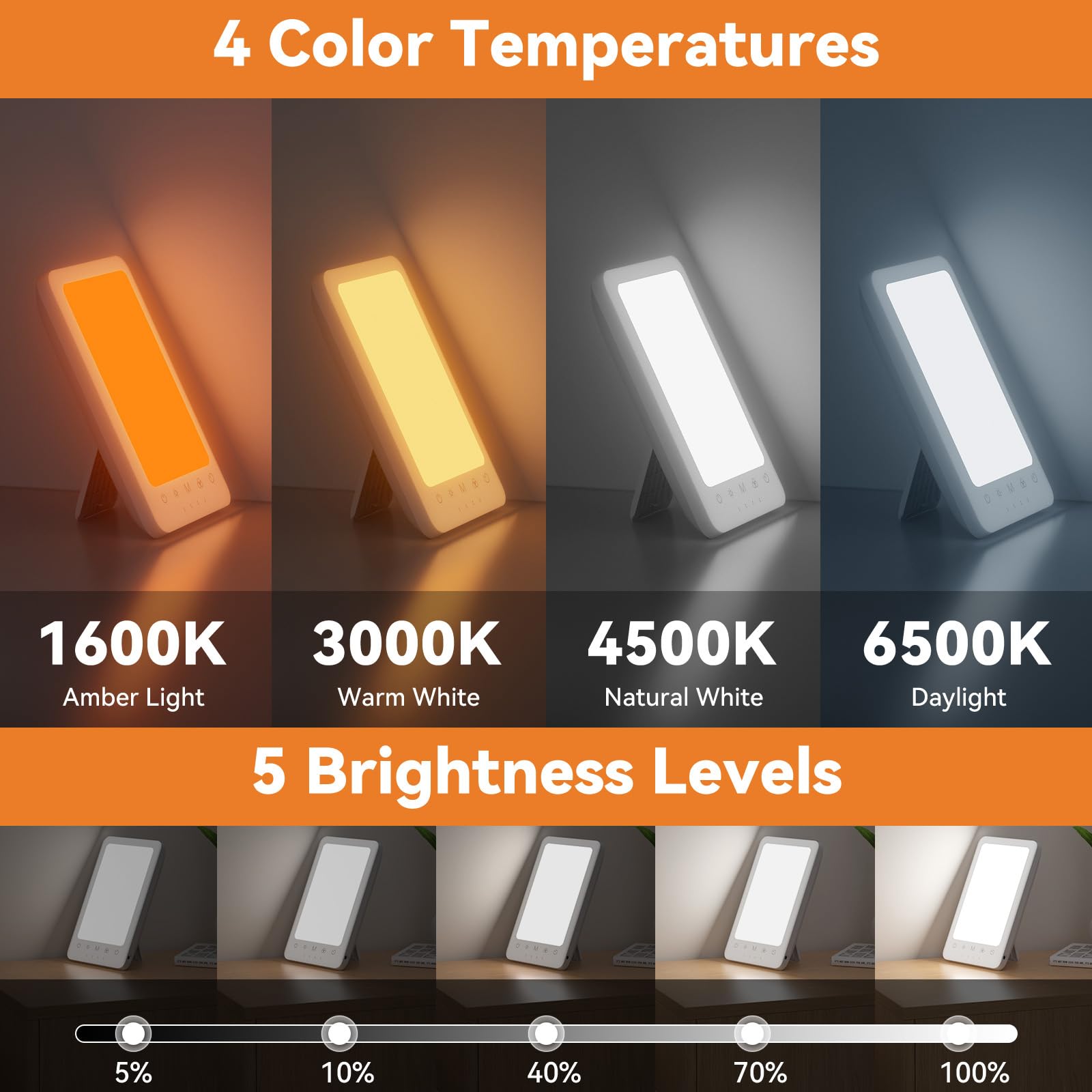 LASTAR Light Therapy Lamp, 10000 Lux Sun Therapy Light with 4 Color Temperature & 11 Colored Lights, Portable Sunlight Lamp with