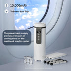 Insulin Cooler Travel Case TSA Approved, Portable Refrigerated Medical Cooler (1-7 Medication Pens), Diabetes Travel Case for In