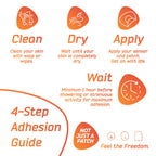 Not Just A Patch Air X-Mini Adhesive Patch for Freestyle Libre 2 (3 Pack) - Water-Resistant, Breathable Sensor Covers - 14-Day H
