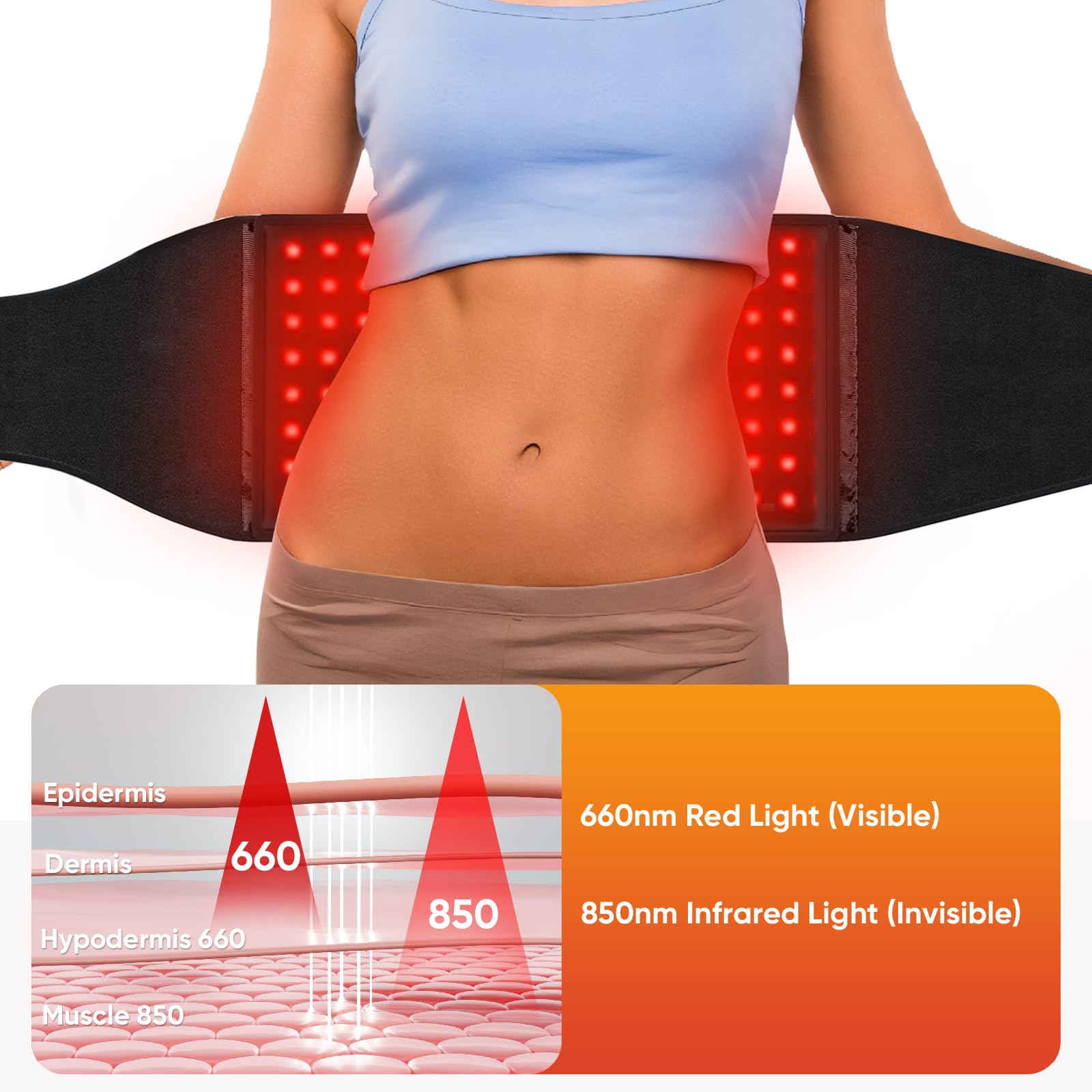 Red Light Therapy for Body: Infrared Light Therapy Belt Heating Massage Pad with Vibration for Back, Waist, Shoulder, and Belly