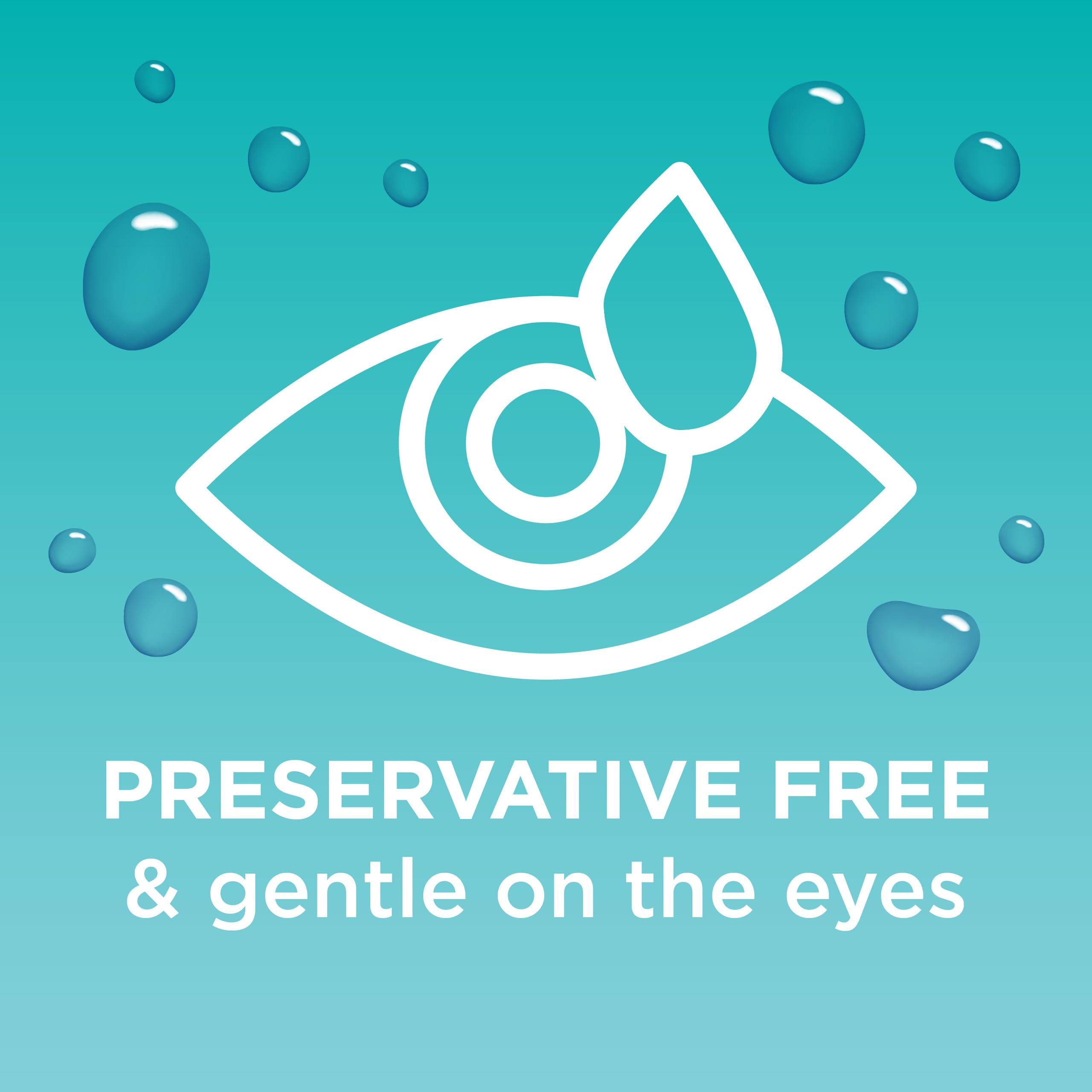 BLINK Tears Eye Drops for Dry Eyes, Preservative Free Lubricating Eye Drops, Sterile Single Use Vials, Gentle Eye Care for Mild