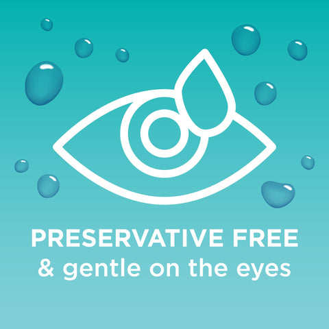 Blink Preservative-Free Sterile Lubricating Eye Drops for Mild to Moderate Dry Eye Symptom Relief, 25 Count 0.01 fl oz Vials