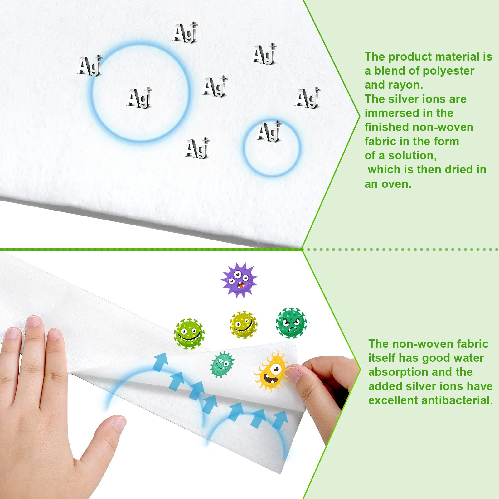 Jutom 60 Pcs Skinfold Dry Sheet with Silver Ions Disposable Incontinence Pads Soft Absorbent Pads Abdominal Body Wipes for Women