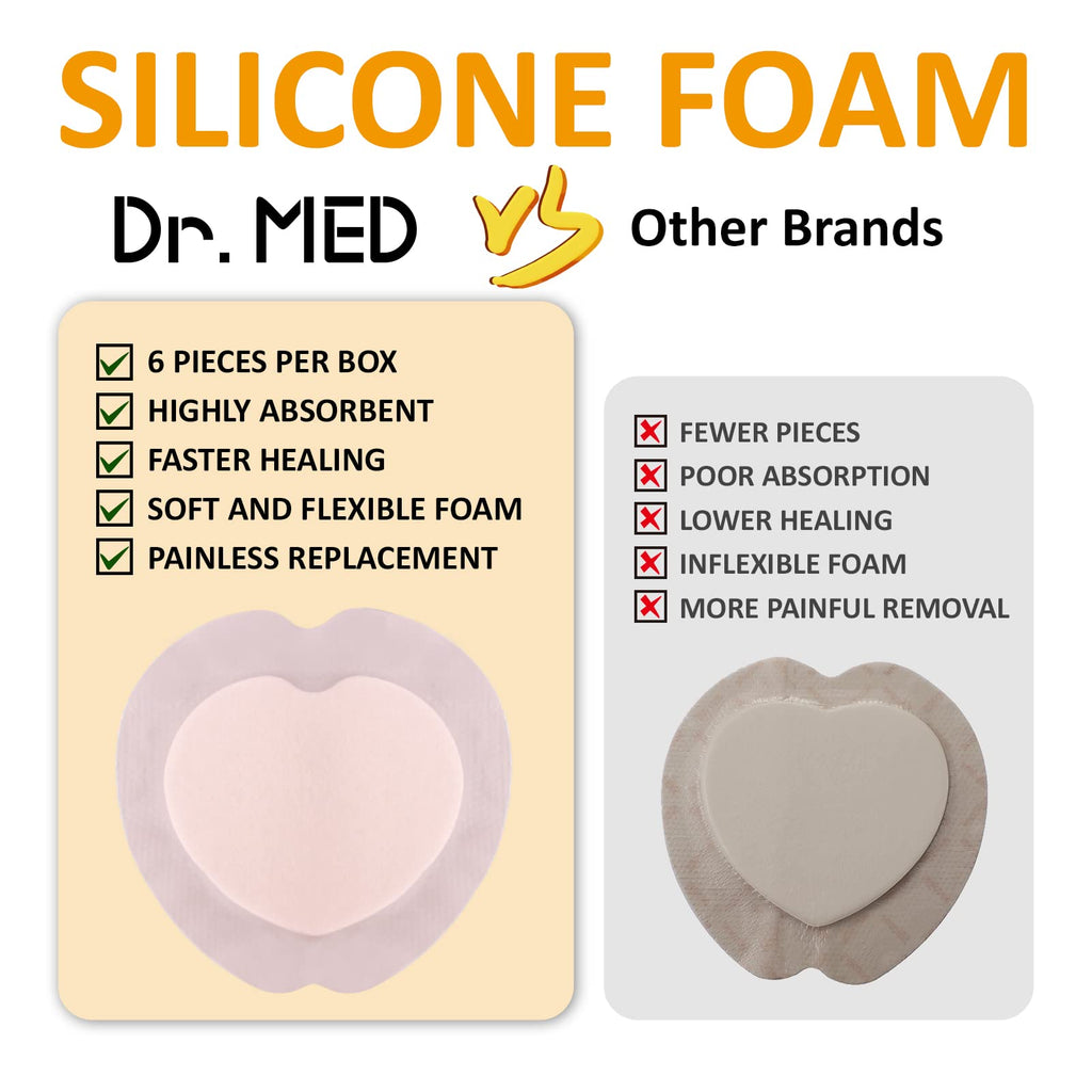 Dr.med Sacrum Silicone Foam Dressing with Adhesive Border 7.2x7.2-6 Pcs/Box, Absorbent Breathable Bed Sore Waterproof Sacral Ban