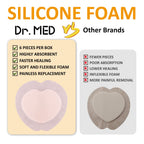 Dr.med Sacrum Silicone Foam Dressing with Adhesive Border 7.2x7.2-6 Pcs/Box, Absorbent Breathable Bed Sore Waterproof Sacral Ban