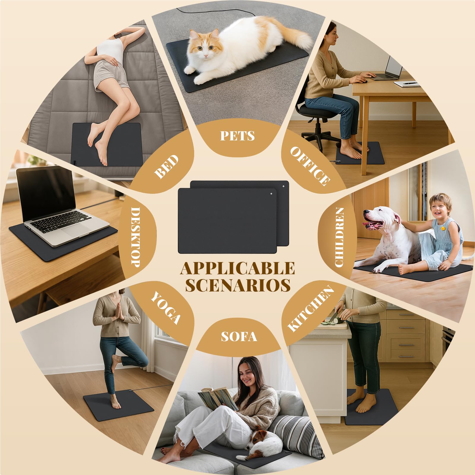 Grounding Mat