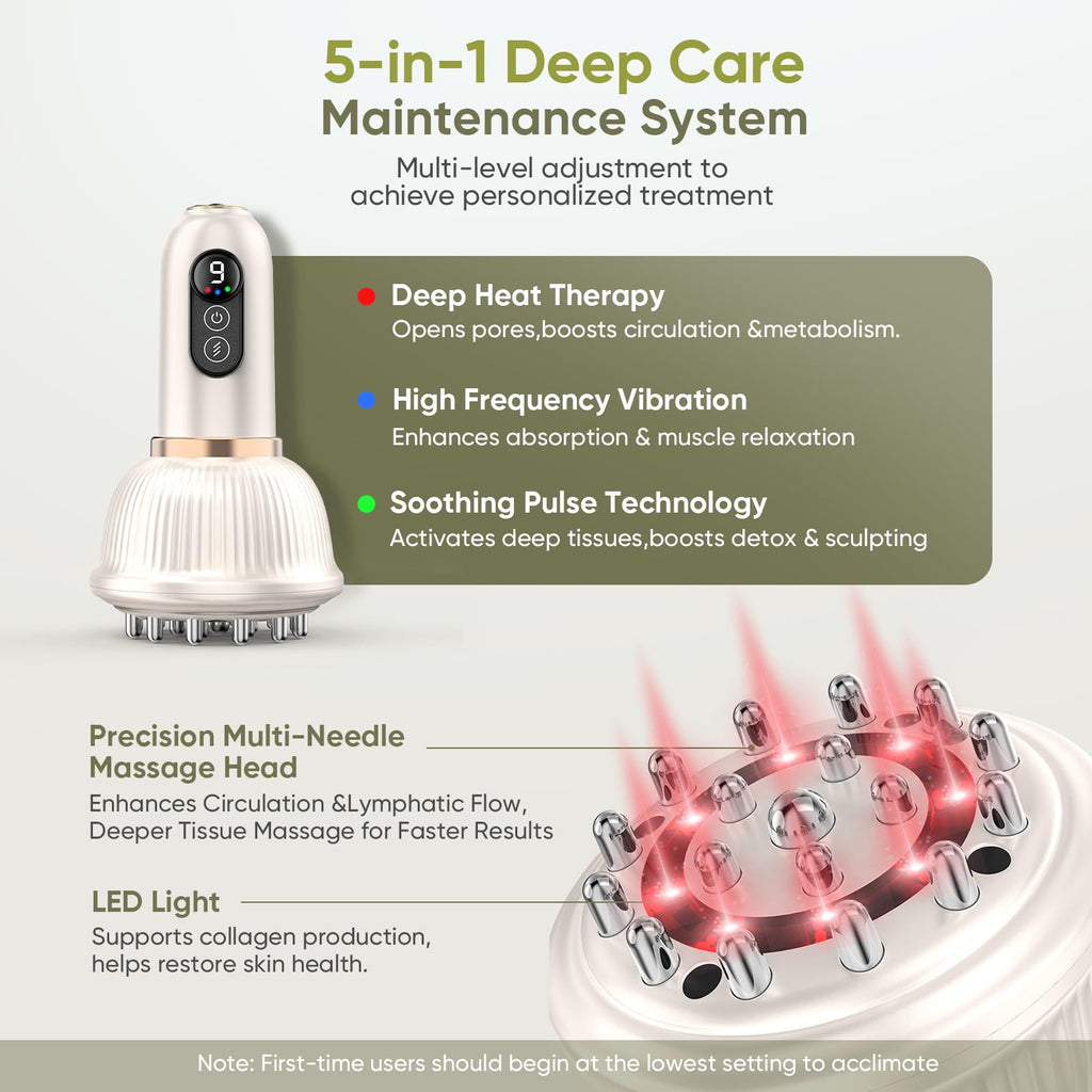 Lymphatic Drainage Massager & Anti Cellulite Massage Tool - Body Sculpting Machinefor Legs, Arms & Belly, Body,Helps Reduce Stre