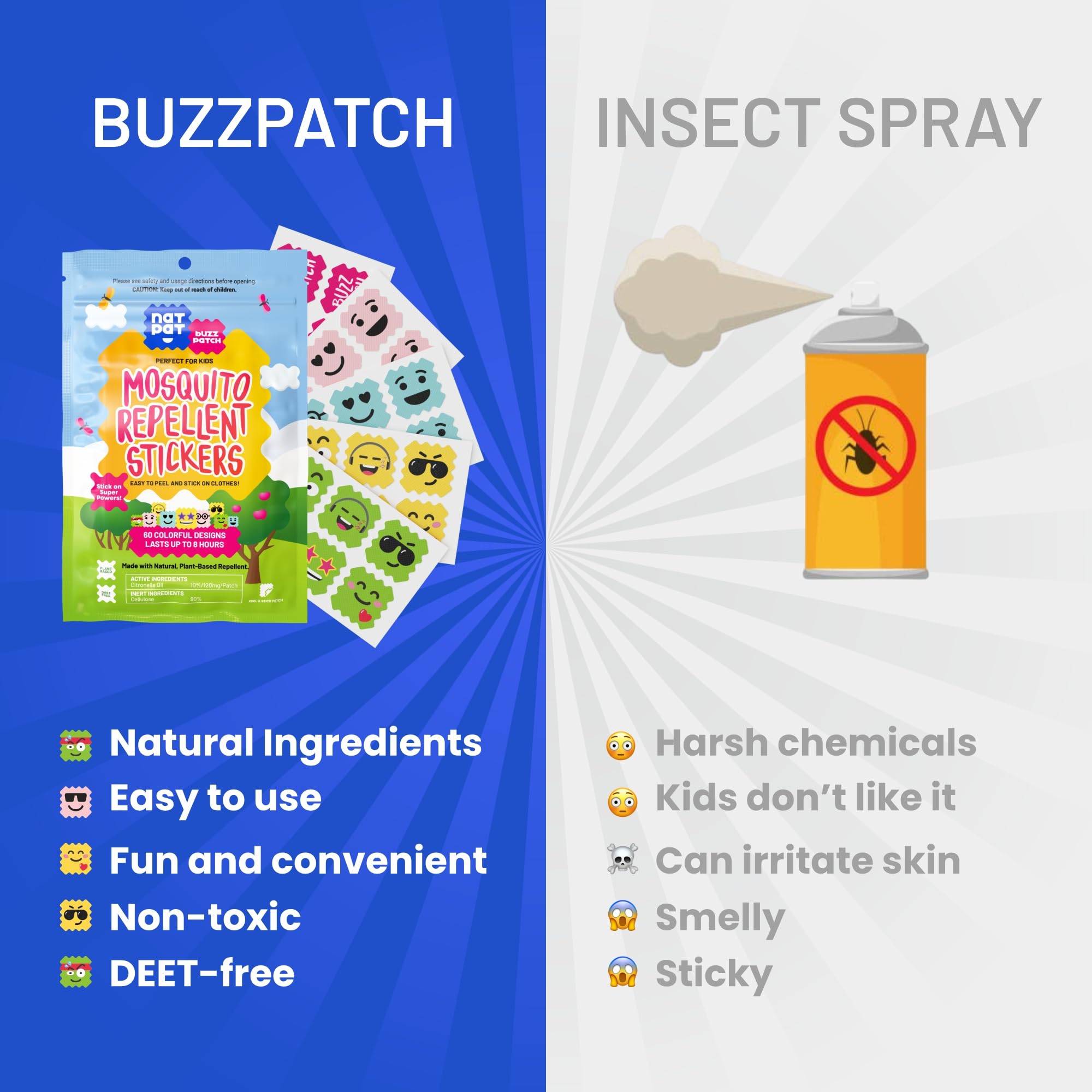 BuzzPatch Mosquito Patch Stickers for Kids (60 Pack) - All Natural, Plant Based Ingredients, Non-Toxic, DEET Free, Citronella Es