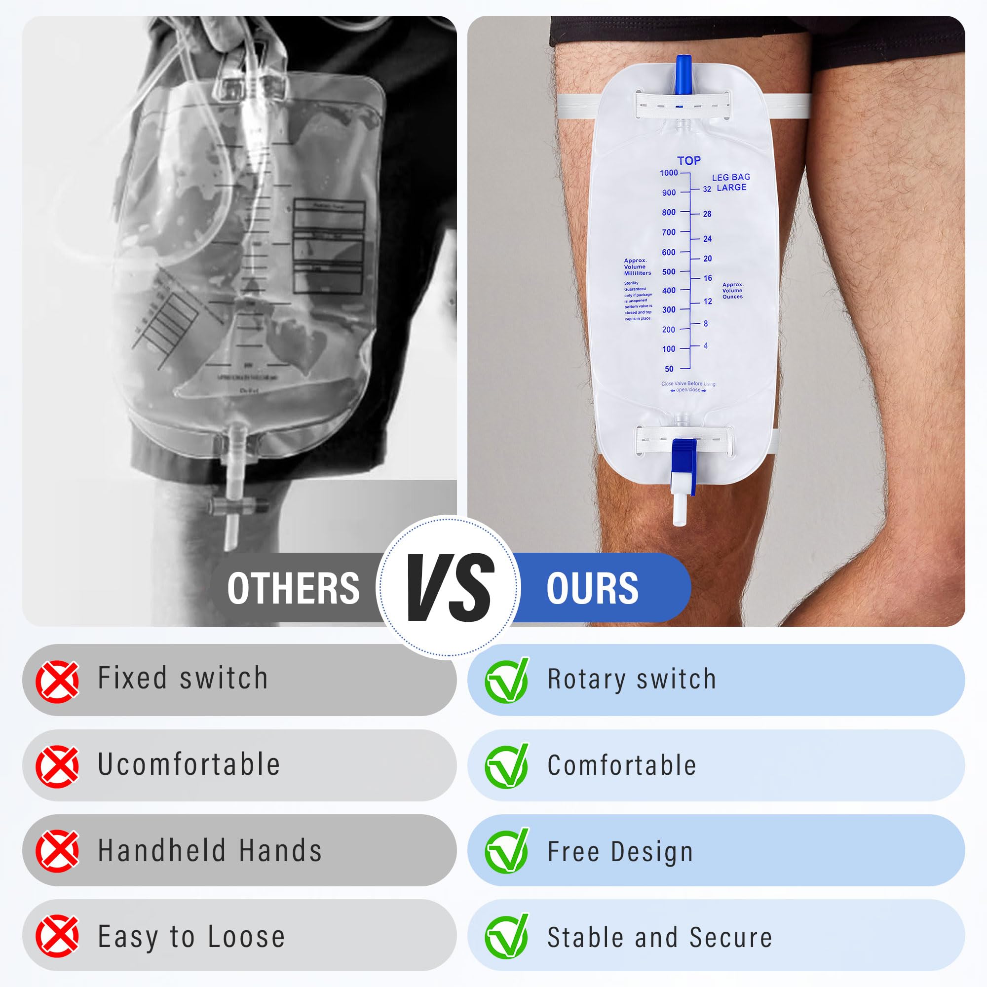 Geiserailie 1000ml Leg Bag Urinary Drainage Bag with Cloth Straps, 33.8oz Large Capacity Urine Leg Bag with Anti Reflux Valve, E