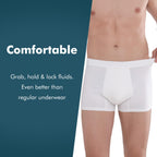 AIRCUTE Washable Absorbent Urinary Incontinence Underwear for Men, Soft Leak Proof Boxer Briefs for Bladder Leakage 60ML (Medium