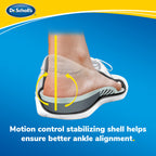 Dr. Scholls Stabilizing Support Insole Improves Posture, Alignment & Balance. Added Arch Support for Flat Feet & Overpronation