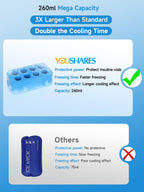YOUSHARES Insulin Vial Cooler Travel Case - 8 Slots Freezable Ice Brick Organizer for Peptide Vials, GLP-1 Fridge Holder Diabeti