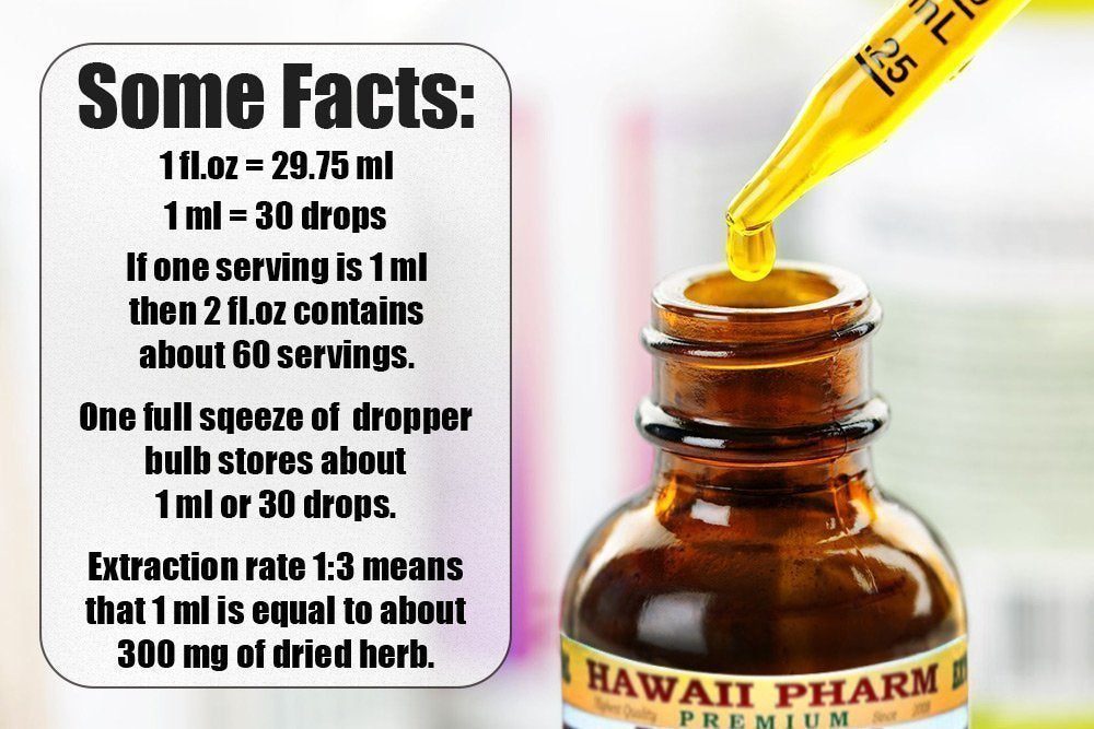 Lomatium Alcohol-Free Liquid Extract, Lomatium (Lomatium Dissectum) Dried Root Glycerite Hawaii Pharm Natural Herbal Supplement
