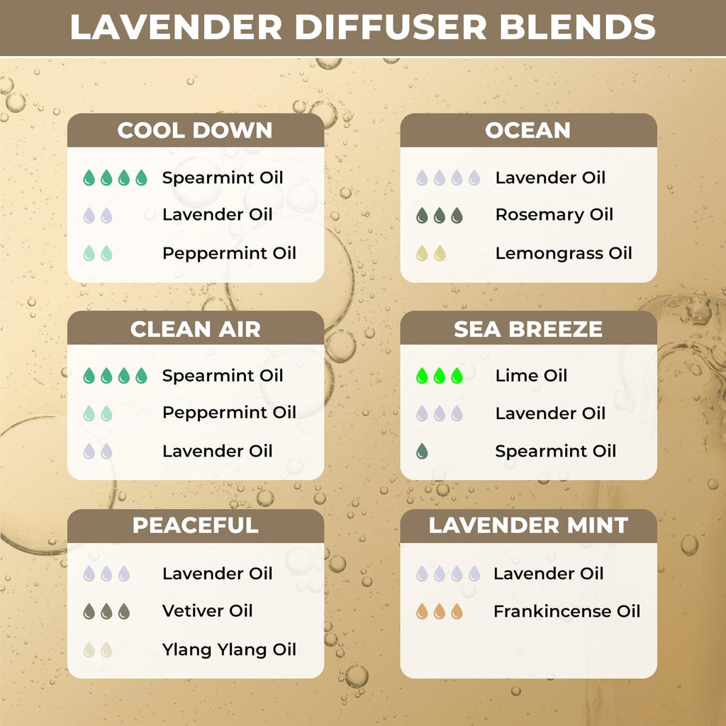 USDA Organic Lavender Essential Oil - Lavender Oil for Skin, and Aromatherapy - 100% Pure Organic Lavender Essential Oil for Cal