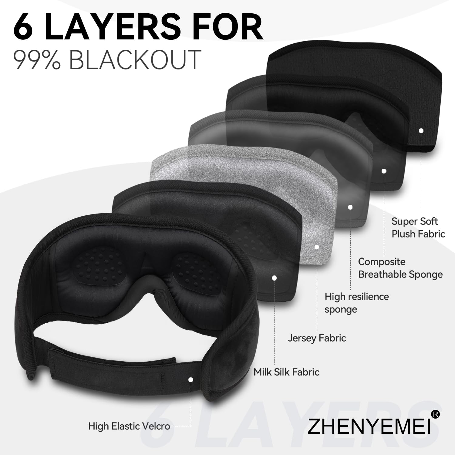 Bluetooth Sleep Headphones Bluetooth Sleep Mask | 3D Eye Mask for Sleeping | 16hrs Playingtime | Light Blocking Eye Mask | Auto