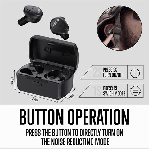 ACT FIRES Shooting Ear Protection Ear Plugs, Hearing Protection Earbuds Electronic Shooting Earplugs for Noise Reduction,Outdoor