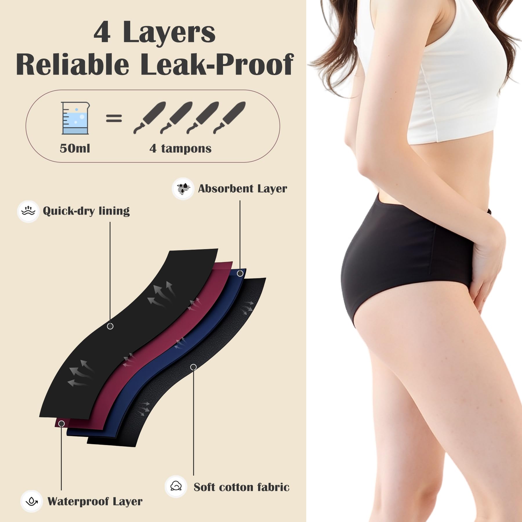 Incontinence Underwear for Women Washable Incontinence Underwear Absorbent Cotton Panties Bladder Leak Underwear for Women Teens