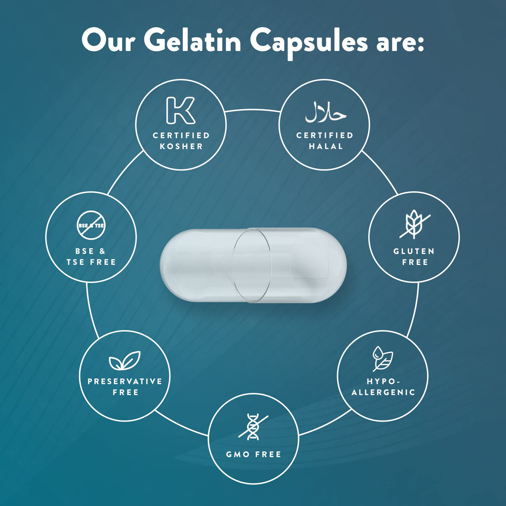 PureCaps USA - Empty Gelatin Capsules Size 00| 1,000 Separated Pills| Red| Non-GMO Certified | SLS, Gluten, Preservative Free
