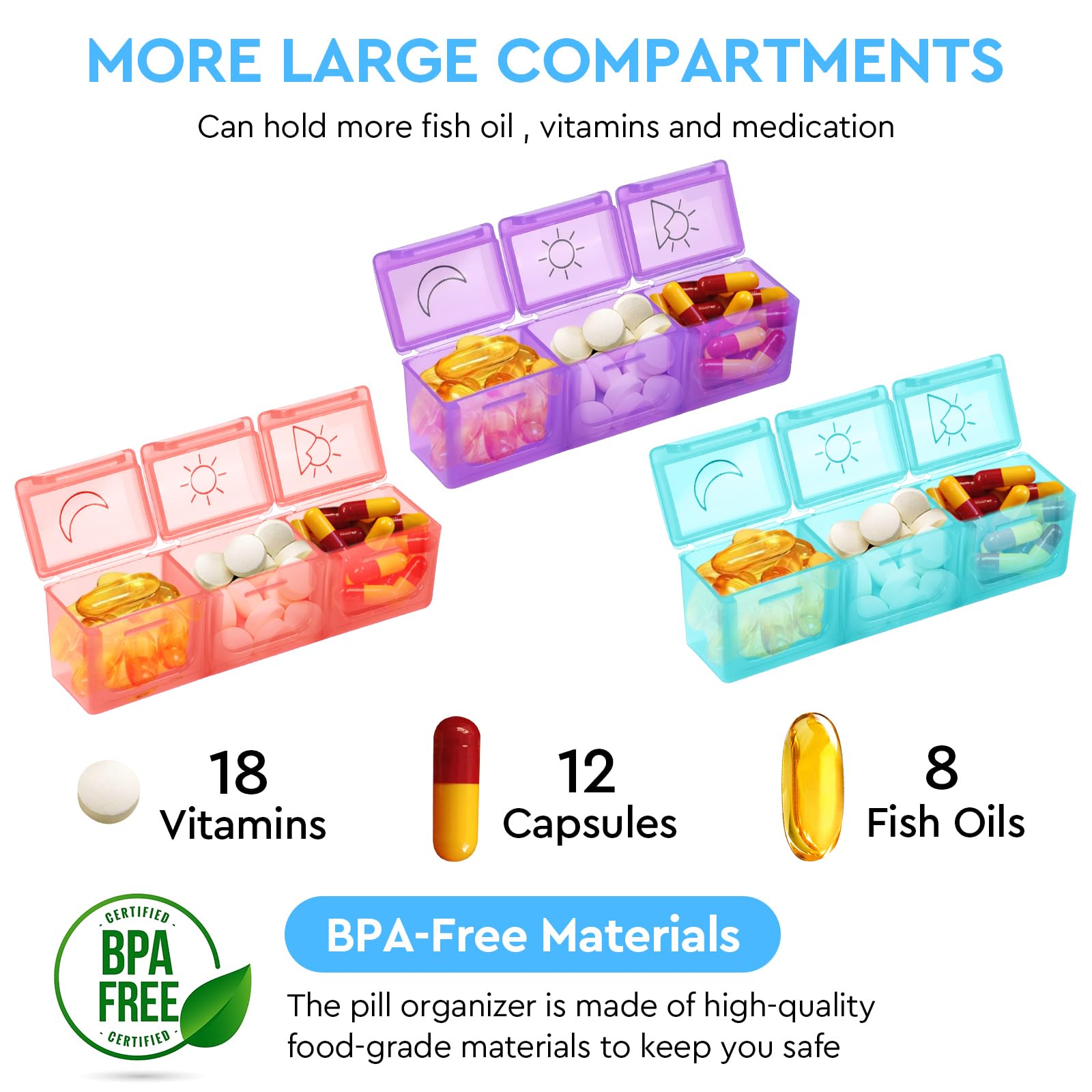 Monthly Pill Organizer 3X a Day with Portable 7-Day Travel Medicine Organizing Bag,Large Pill Box with 32 Daily Compartments,30