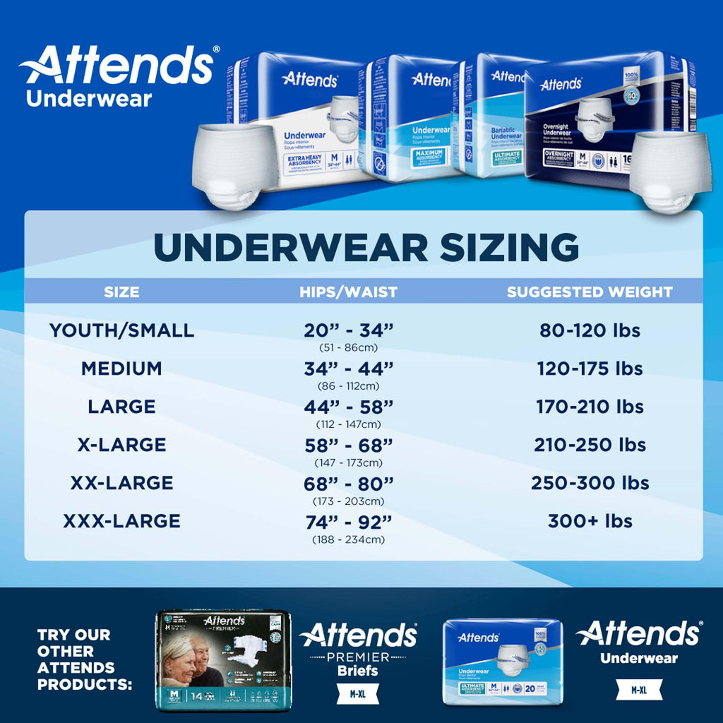Attends Adult Absorbent Underwear, X-Large [14 Count] - Maximum Absorbency for Men and Women - Disposable Pull-On Diapers with T