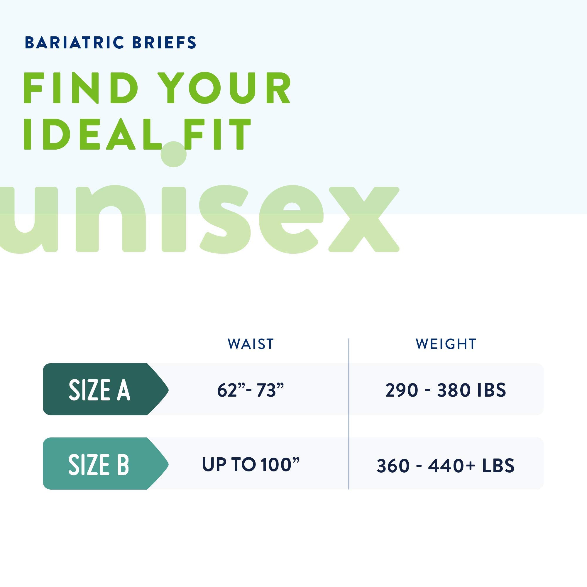 Prevail Incontinence Bariatric Brief, Unisex Disposable Adult Diaper with Tabs for Men & Women, Ultimate Absorbency, Size A, 48