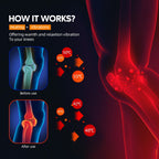 IeBilif Cordless Knee Massager with Large LED Screen, Heated and Vibration, Heated Knee Massager, Gift for Birthday, Gift for Hu
