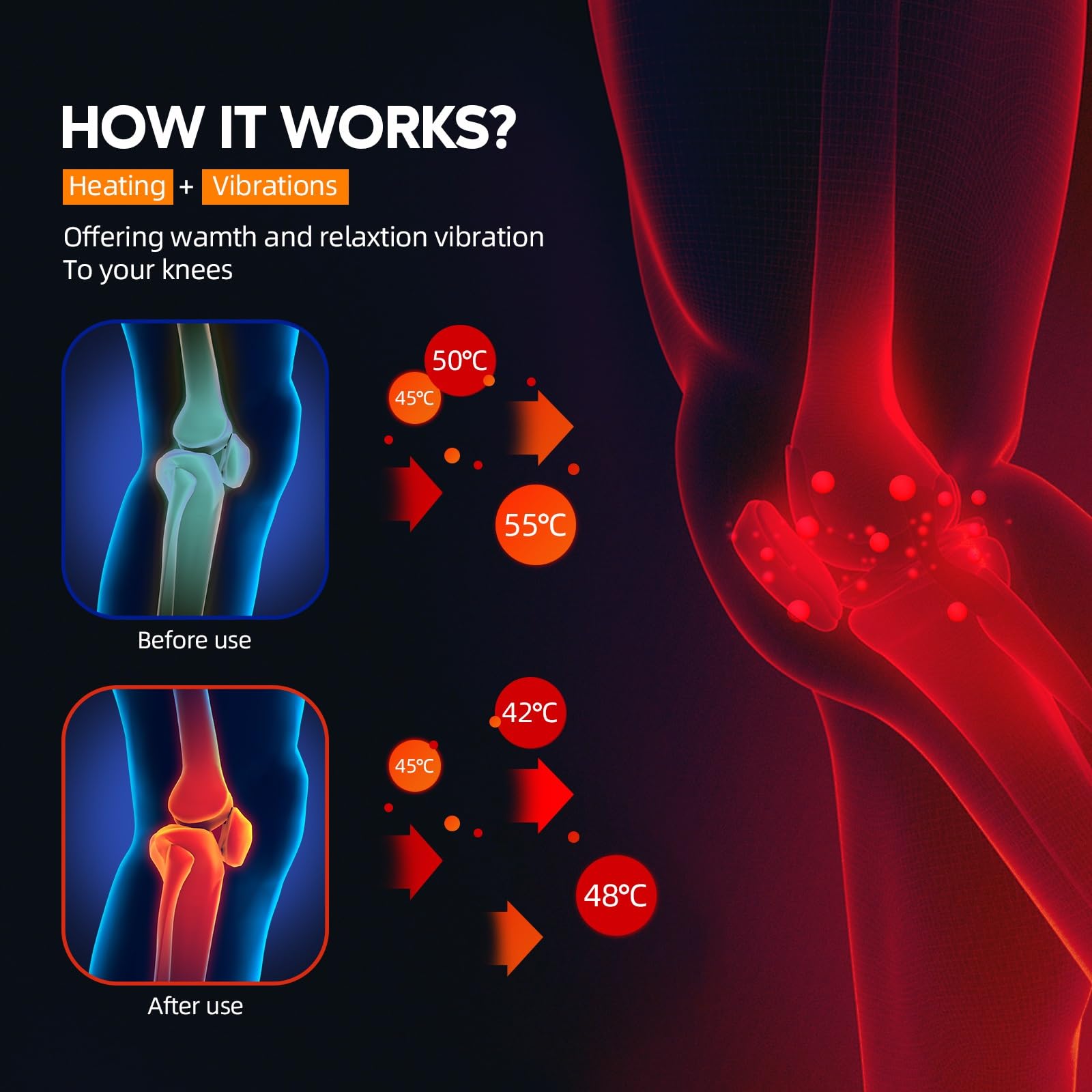 IeBilif Cordless Knee Massager with Large LED Screen, Heated and Vibration, Heated Knee Massager, Gift for Birthday, Gift for Hu