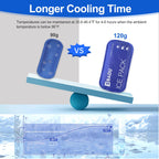 HIMDUZE Insulin Cooler Travel Case TSA Approved Small Refrigerated Medicine Cooler for Travel Diabetic Travel Case Bag w/1 Reusa