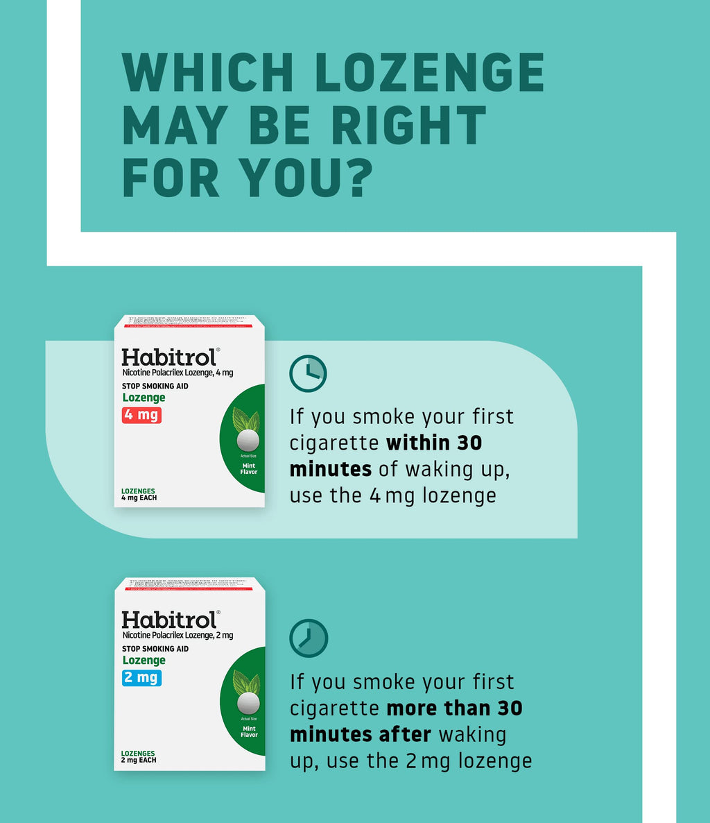 Habitrol Nicotine Lozenges 4 mg Mint Flavor - 135 Count - Stop Smoking Aid - Reduce Cravings and Withdrawal Symptoms