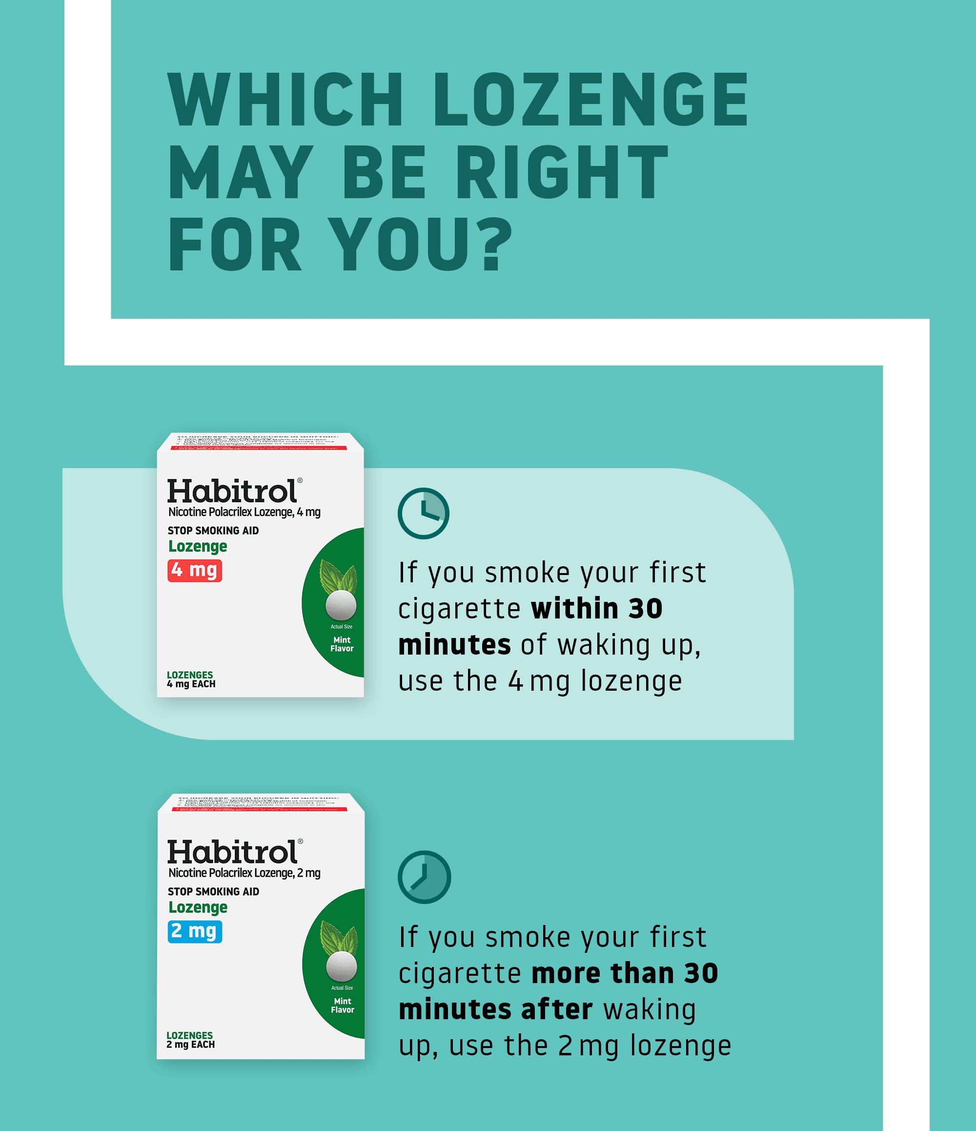 Habitrol Nicotine Lozenges 4 mg Mint Flavor - 135 Count - Stop Smoking Aid - Reduce Cravings and Withdrawal Symptoms