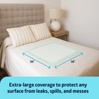 Medline Super Absorbent Underpad, 36  x 36 , 50 Count, Extra Large Disposable Incontinence Pads, Protective Bed Pads, Chucks, Fo