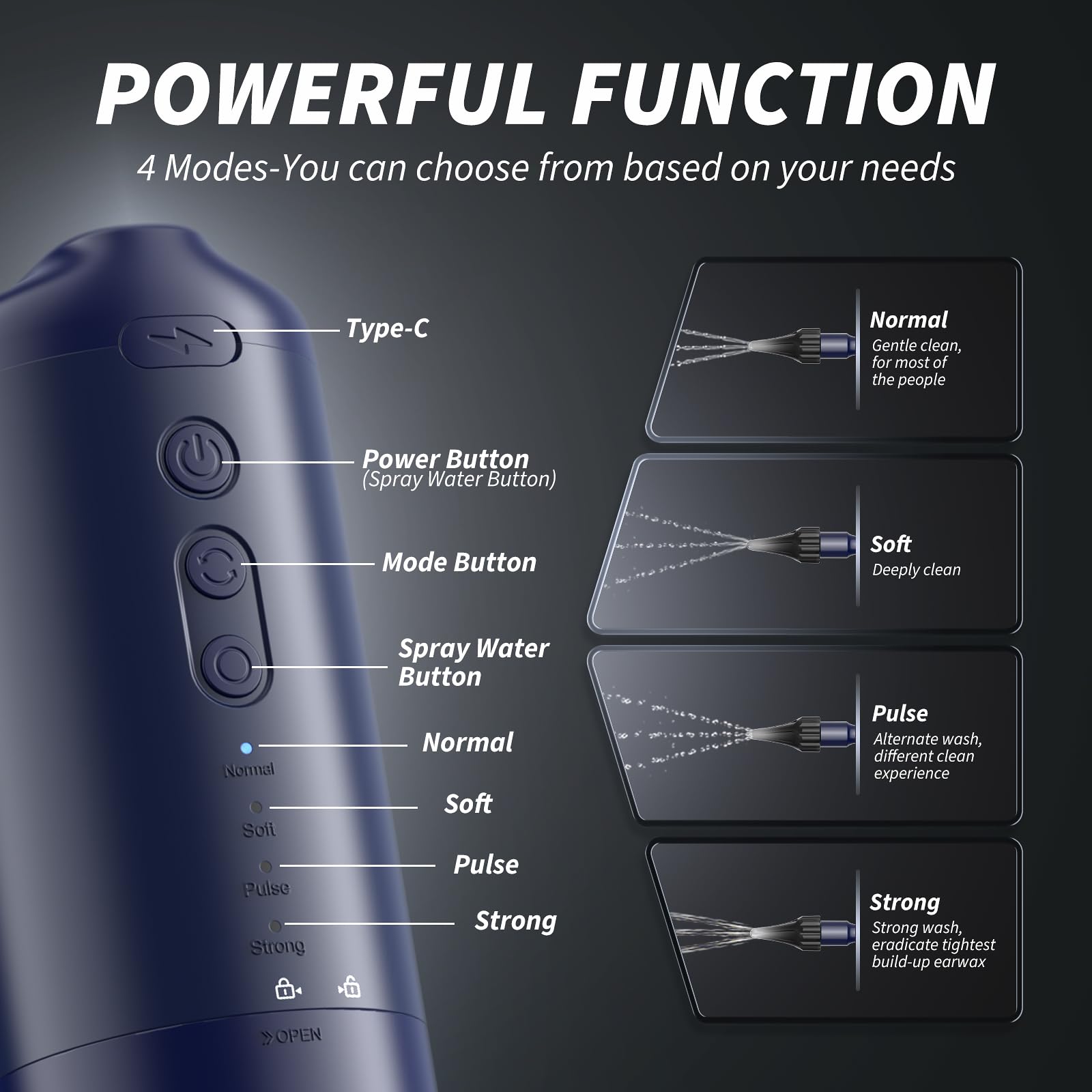 Ear Wax Removal - Electric Ear Irrigation Flushing System, Water Powered Ear Cleaner with 4 Pressure Modes, Safe and Effective E