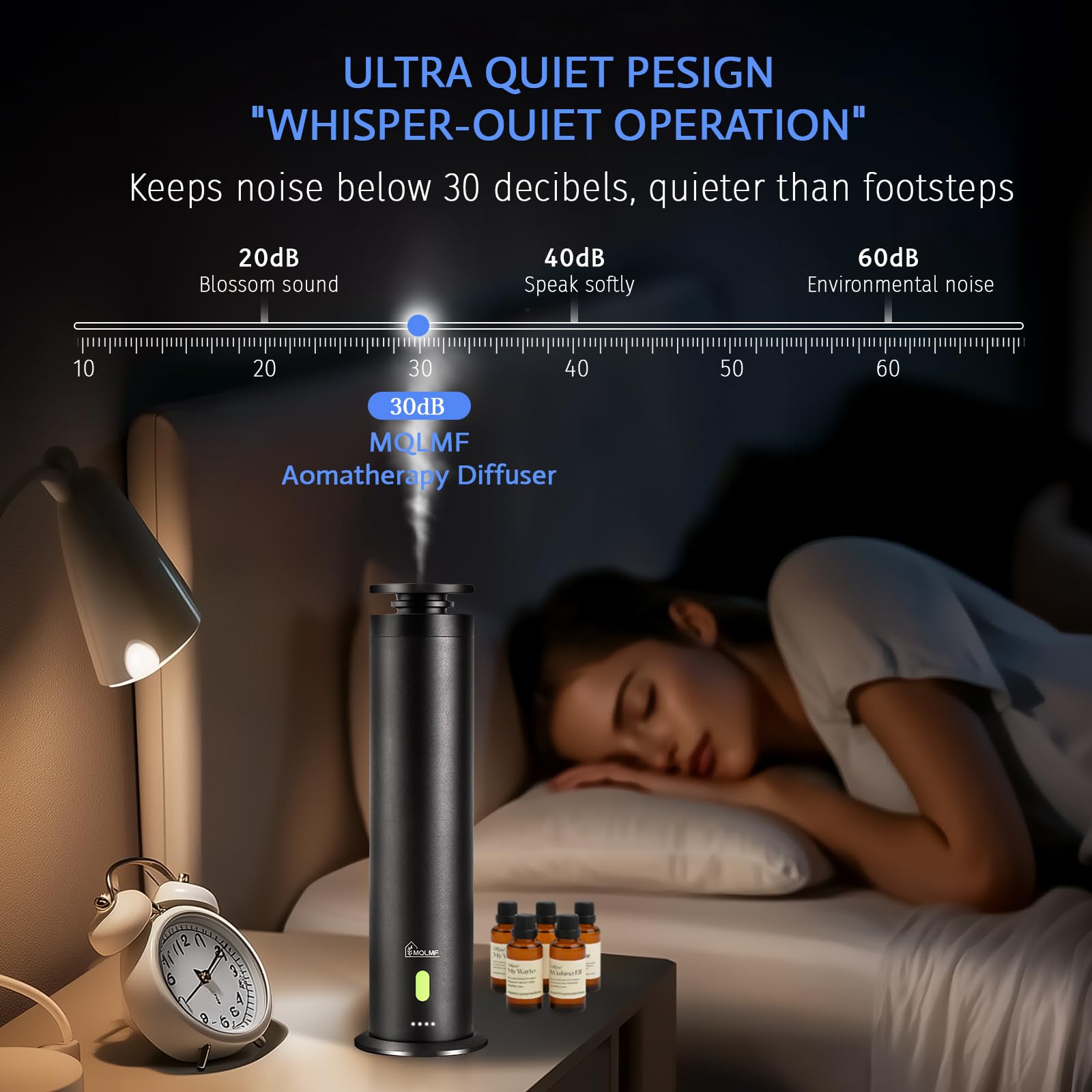 MQLMF Hotel Collection Diffuser Machine,Remote,Rechargeable,Included 5 Scent Oils,Whisper-Quiet,Aluminum,1500 Sq Ft,Waterless Di