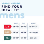Prevail Mens Protective Daily Underwear | Size 2X-Large | Maximum Absorbency | 14 Count