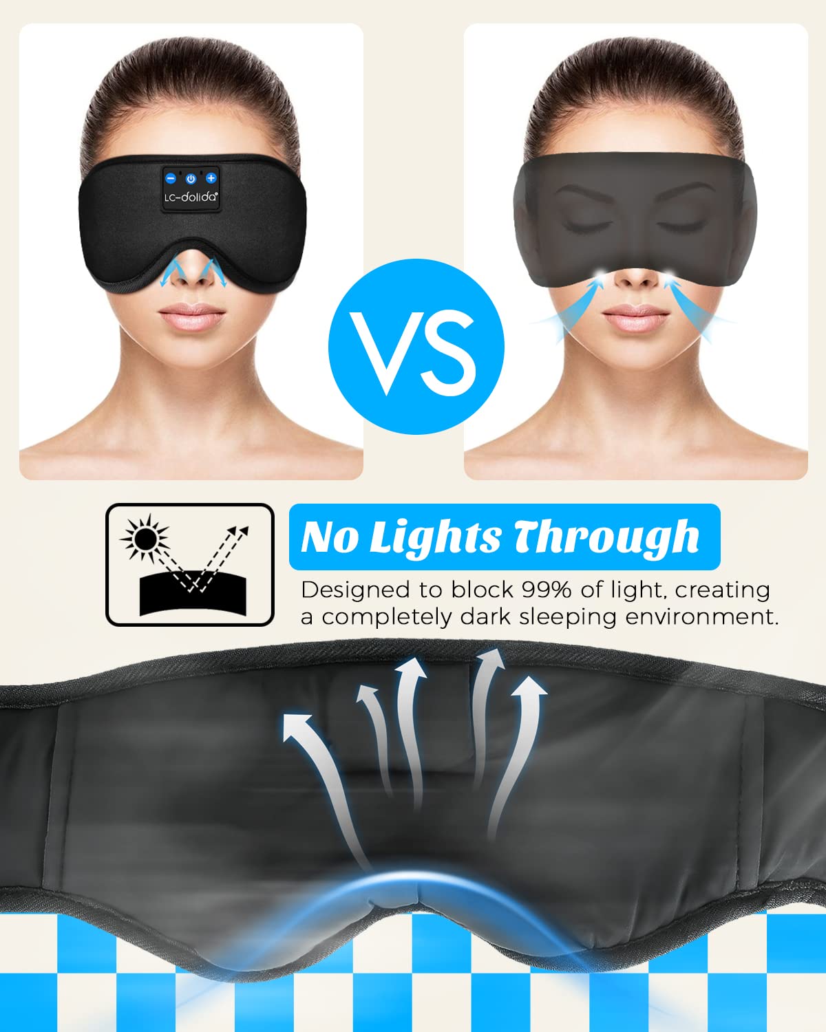 LC-dolida Sleep Mask with Bluetooth Headphones, Sleep Headphones Bluetooth Sleep Mask Eye Mask Pressure Relief Night Sleeping He