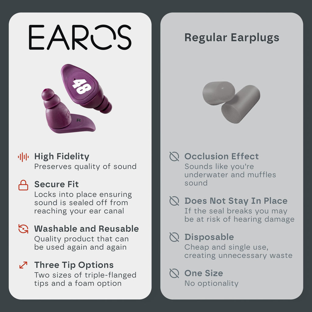 EAROS Hendrick Motorsports Car 48 High-Fidelity Ear Plugs - Durable Reusable Hearing Protection - Preserve Clear Sound While Pro