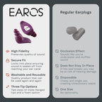 EAROS Hendrick Motorsports Car 48 High-Fidelity Ear Plugs - Durable Reusable Hearing Protection - Preserve Clear Sound While Pro